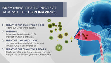 Five top breathing tips to protect against the coronavirus - Conscious Breathing Institute